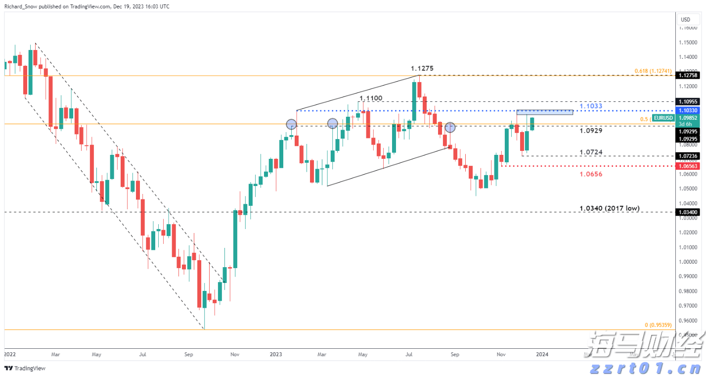 民生向暖 幸福加码——港北区以精细化服务擦亮民生“底色”综述