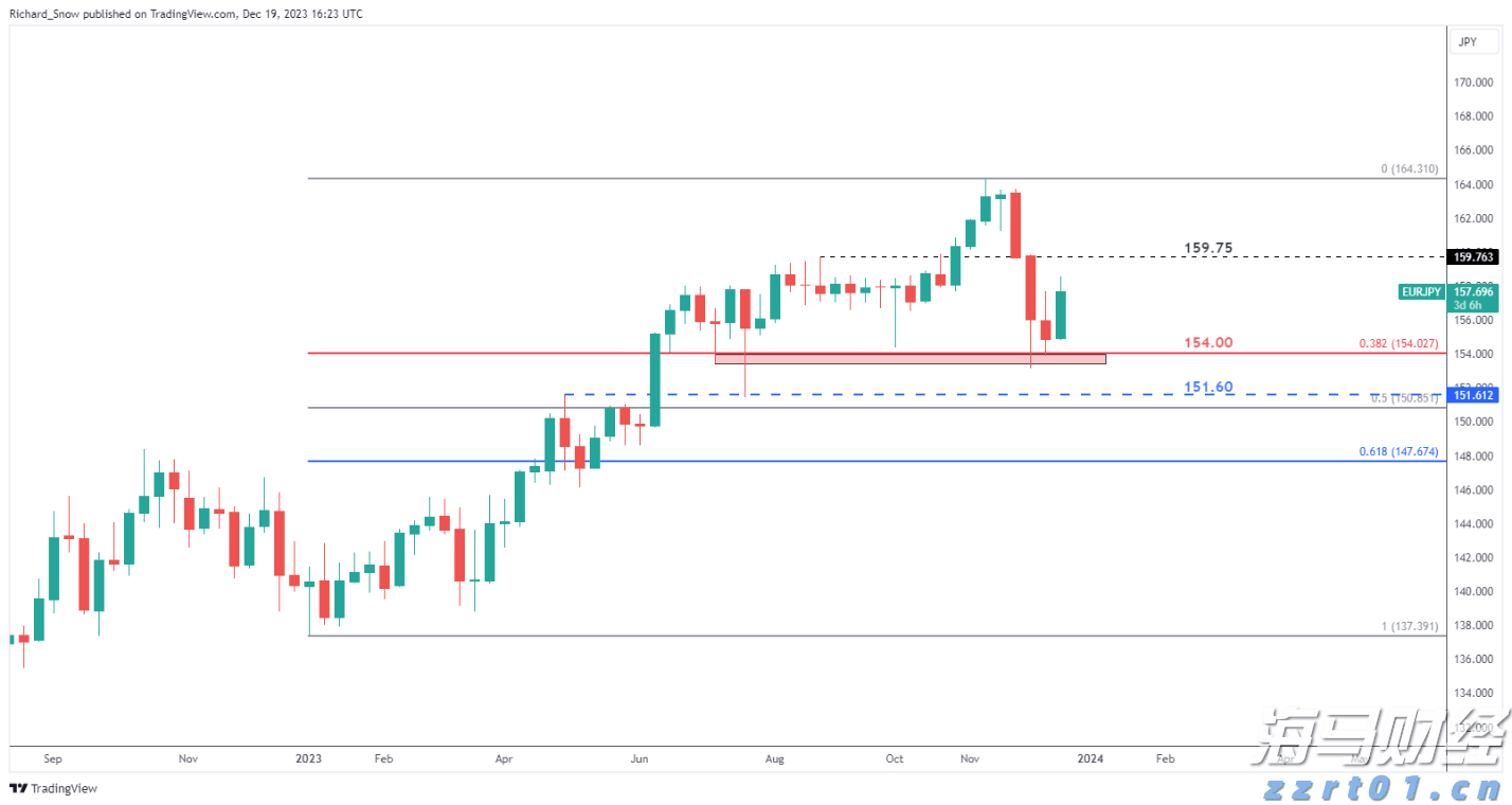 民生向暖 幸福加码——港北区以精细化服务擦亮民生“底色”综述