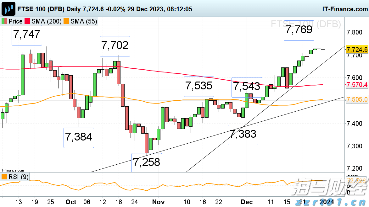 美银发出警告:通胀上升,美联储却将降息,美元或面临20年来的重击