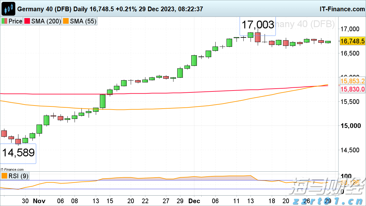 美银发出警告:通胀上升,美联储却将降息,美元或面临20年来的重击