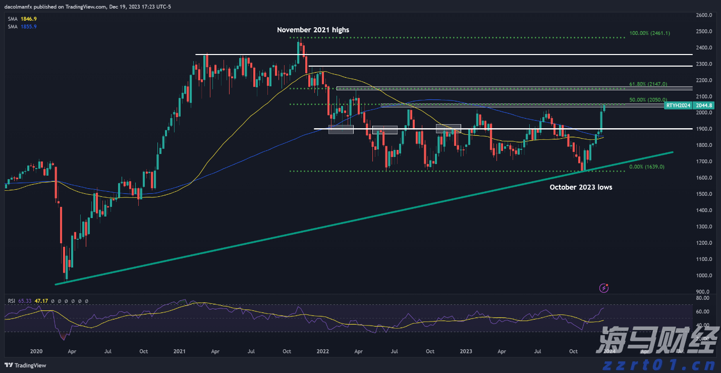 特斯拉(TSLA.US)7月英国销量同比大幅下降60% 市场份额降至不足1%