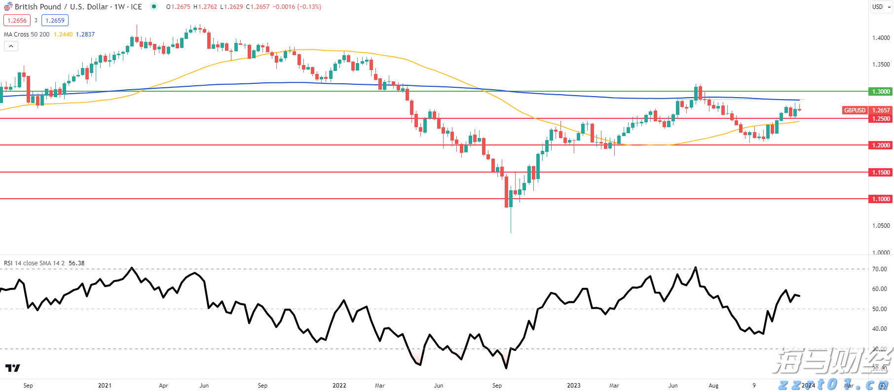 覃塘区多措并举为2086名高考考生保驾护航