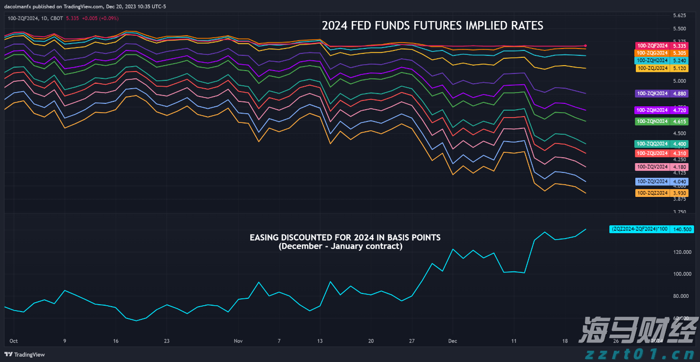 甲骨文(ORCL.US)与Skydance-派拉蒙(PARA.US)达成亿元云服务合作