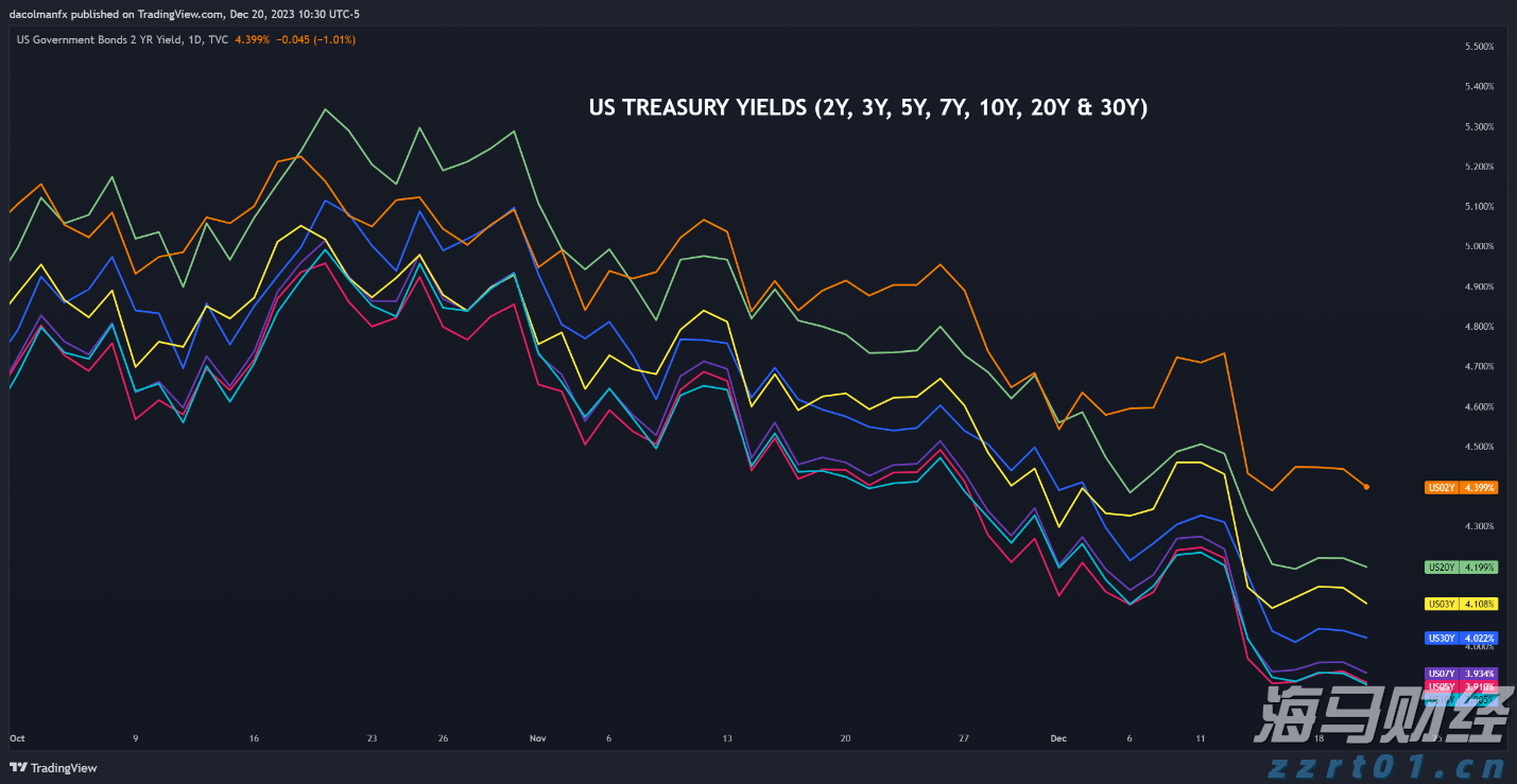 甲骨文(ORCL.US)与Skydance-派拉蒙(PARA.US)达成亿元云服务合作
