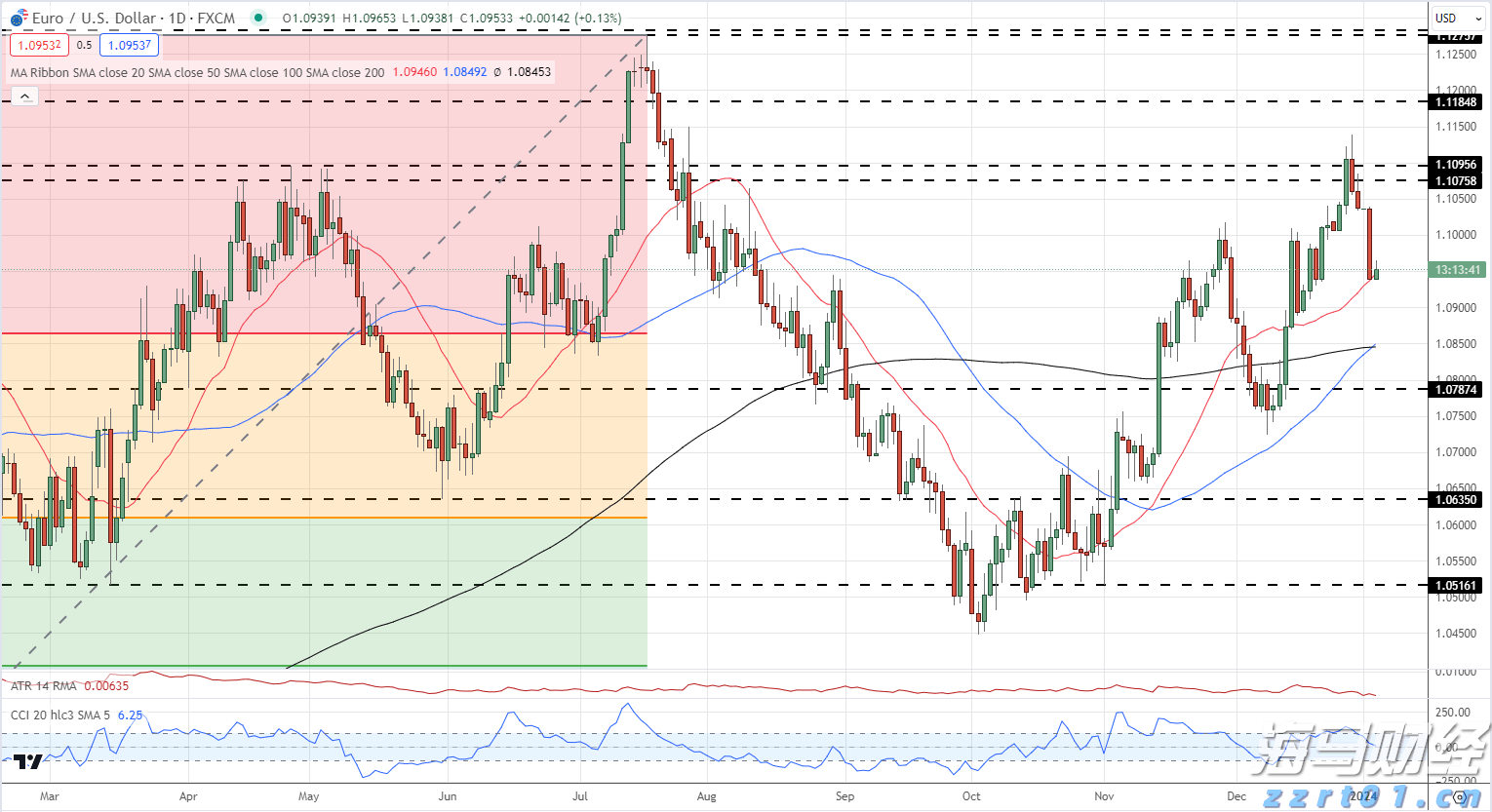 广深港高铁跨境客流突破两千万人次 暑运期间再创新高