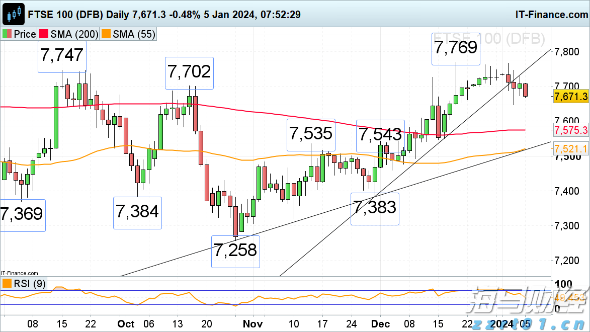 我市一季度招商引资实现“开门红”