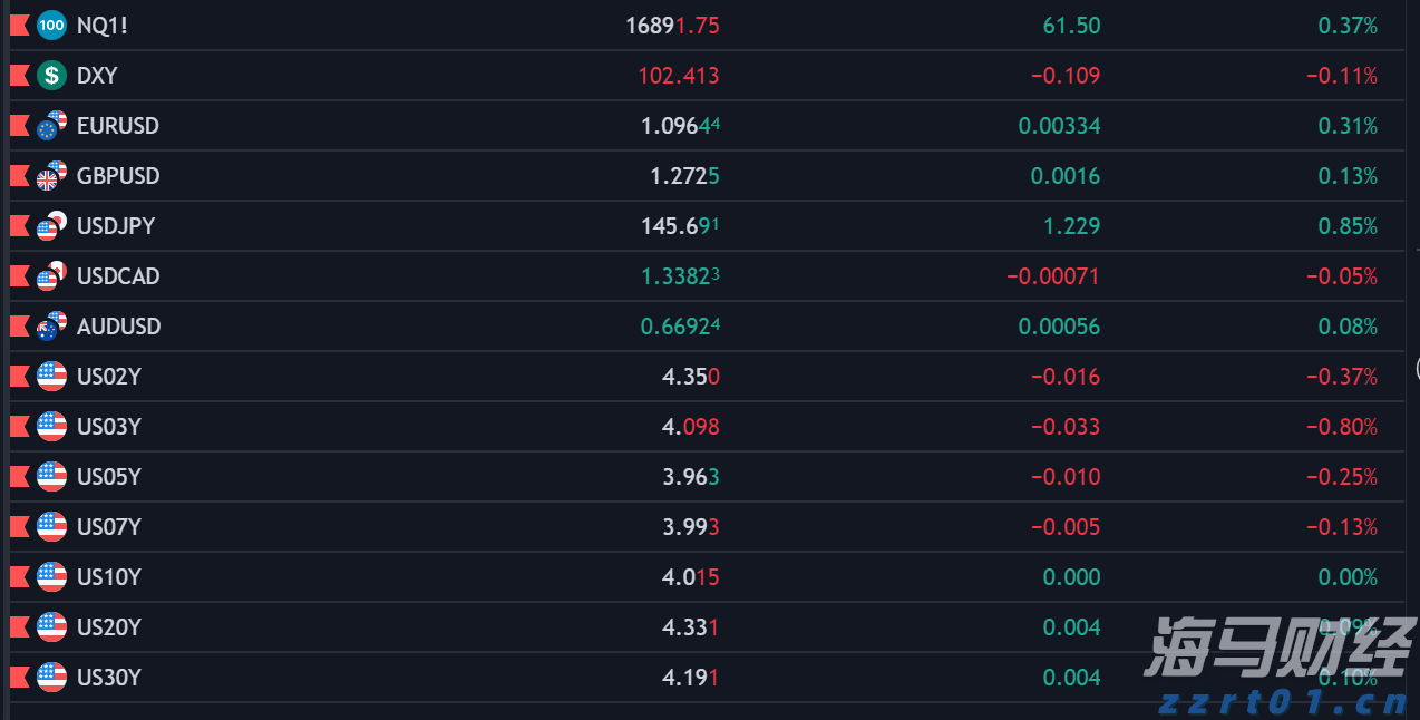 预制菜争议持续发酵,餐馆如何打消食客顾虑?