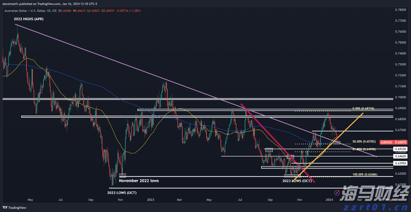 张家口市开展路灯设施集中检修专项行动