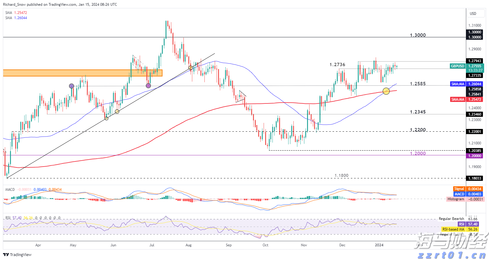 残特奥会筹备工作稳步推进,广东9月将办三项赛事