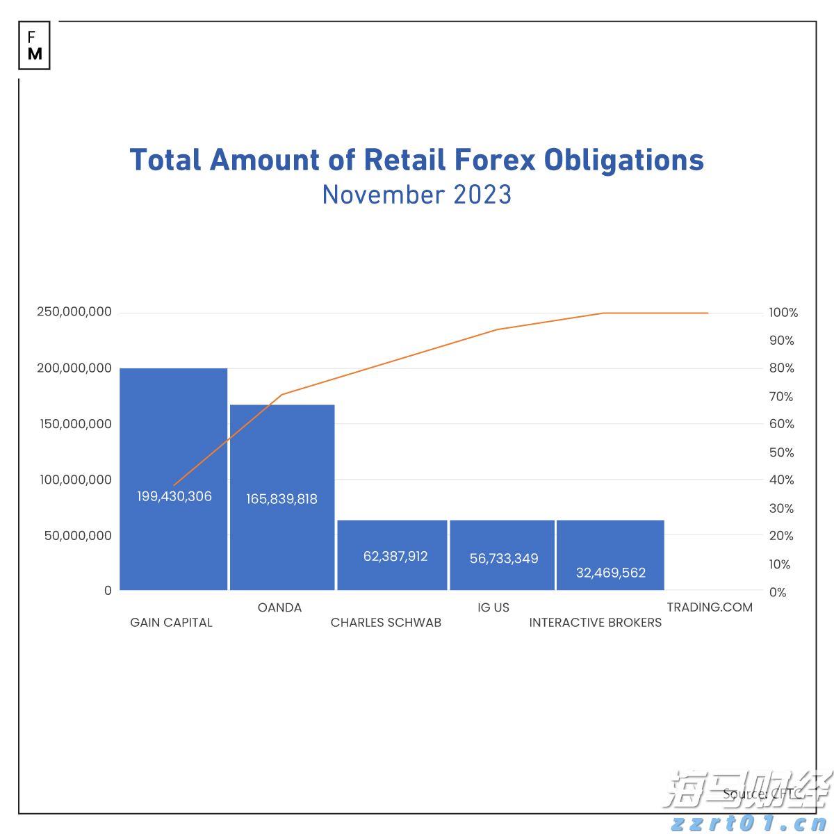 市区西环路狮岭桥危桥改造工程稳步推进