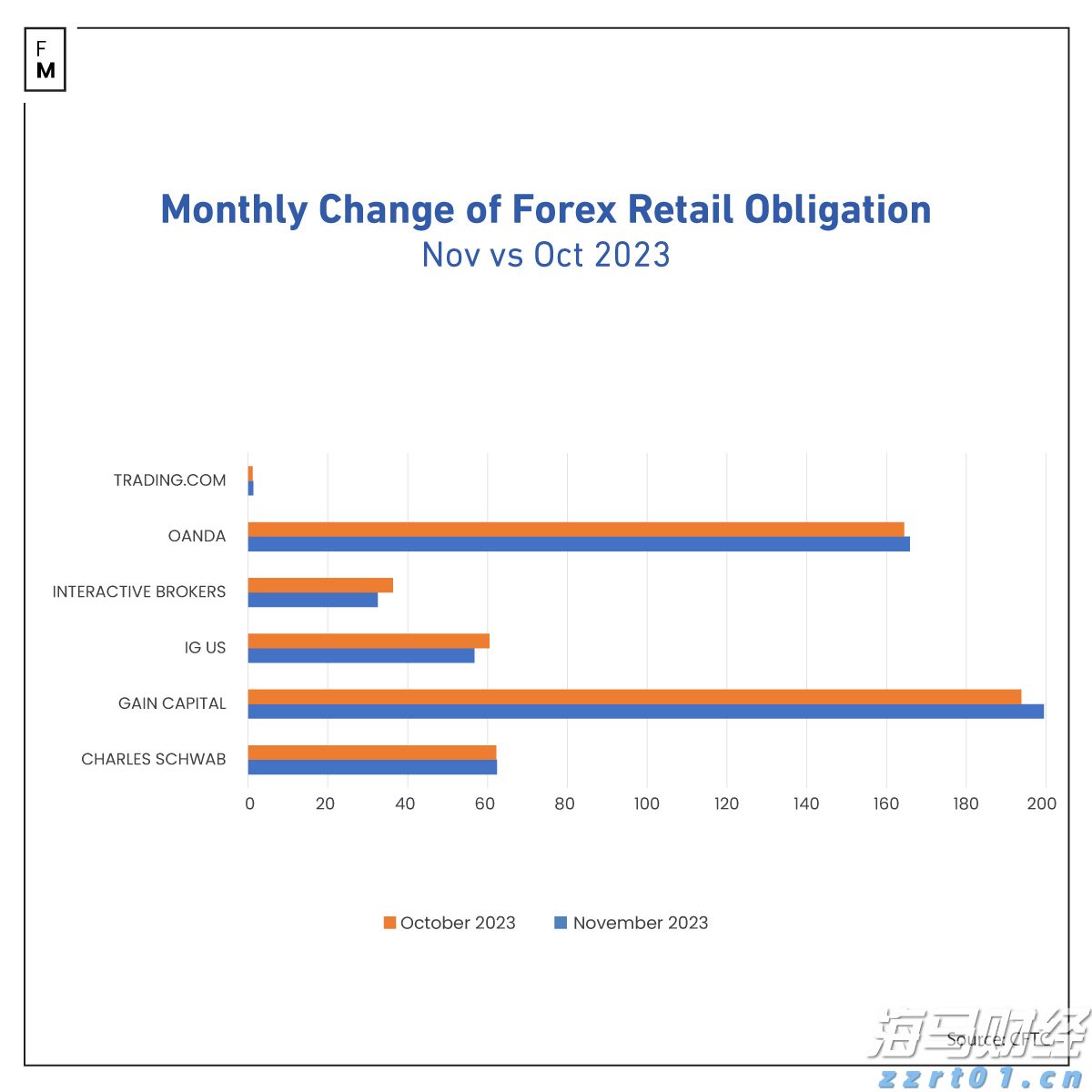市区西环路狮岭桥危桥改造工程稳步推进