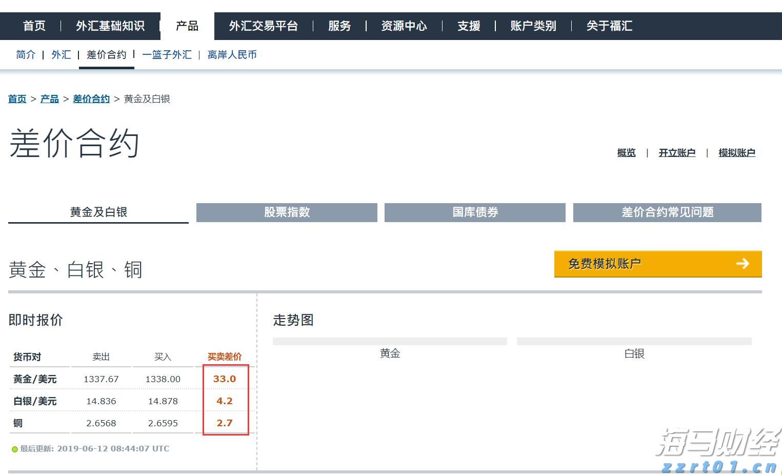 农家酸菜超量使用防腐剂！广东公布最新一批食品抽检情况