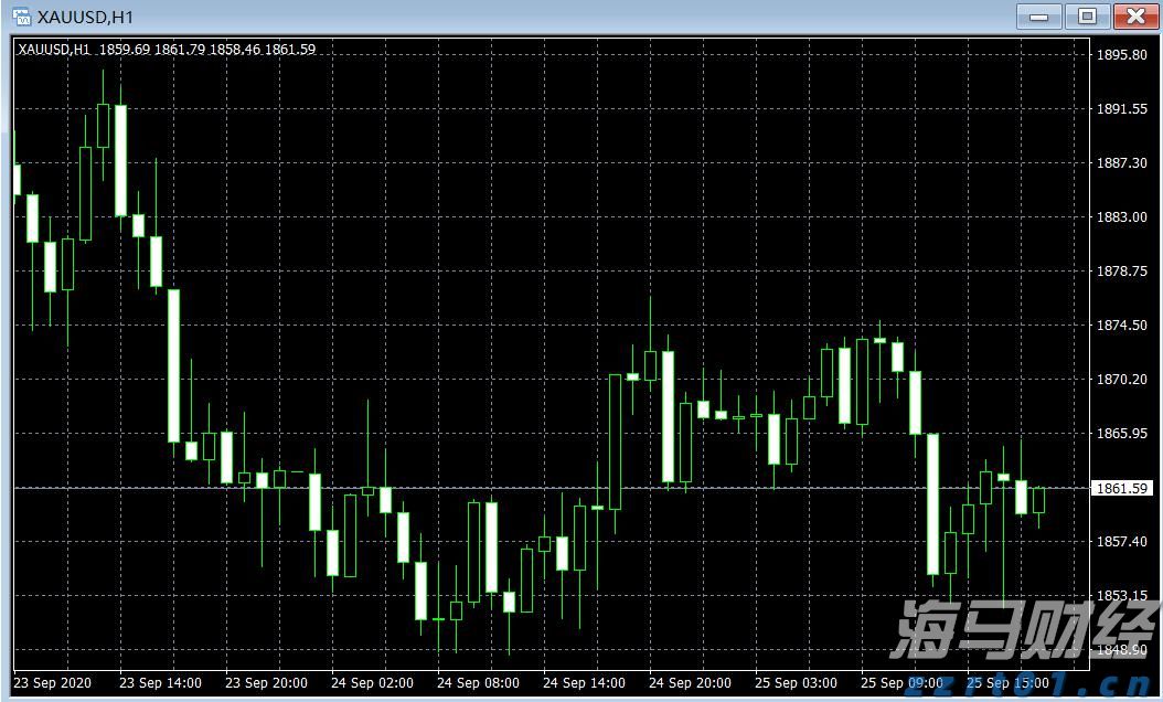 平均风力若达10级，珠海大桥、淇澳大桥将封闭