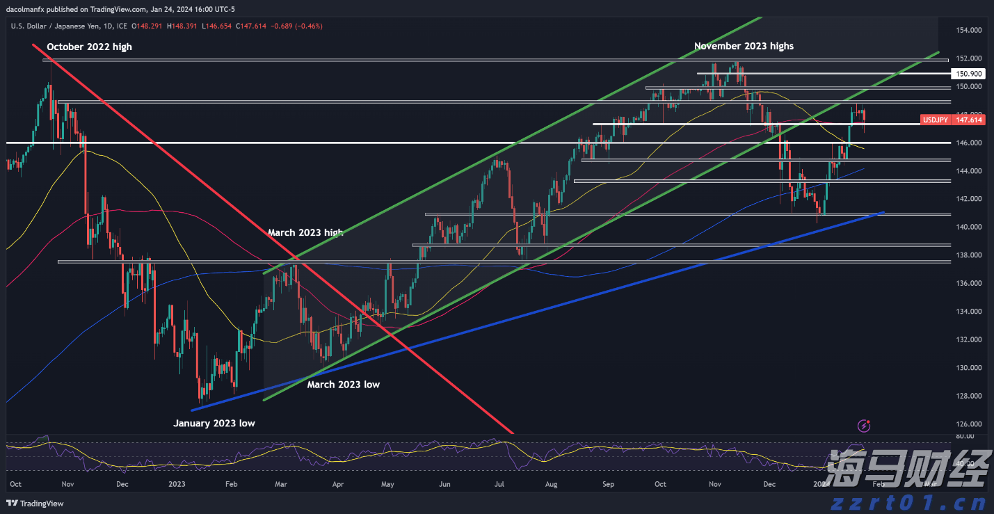 工行肥东新区支行强化反诈宣传守护好群众“钱袋子”