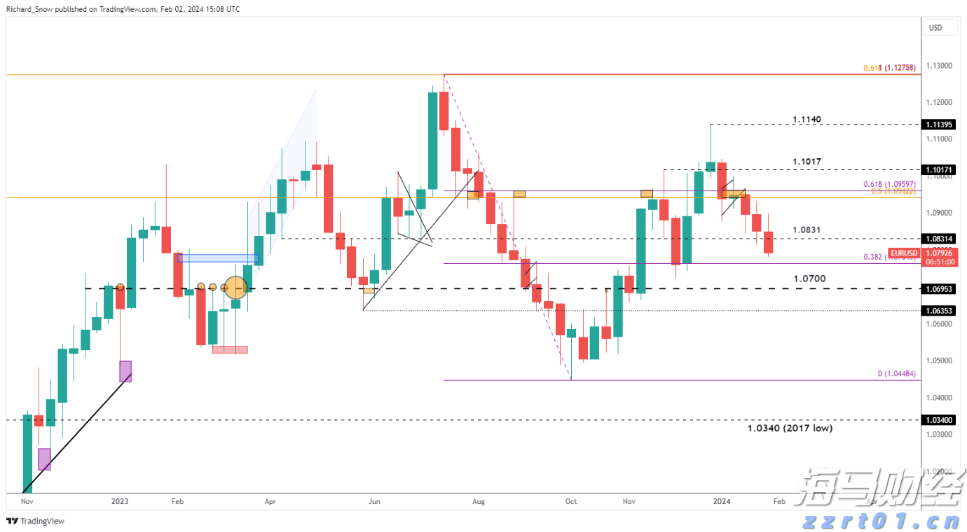 安徽第三产业就业人员比重超40%