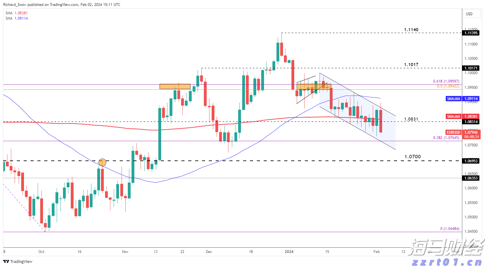 安徽第三产业就业人员比重超40%