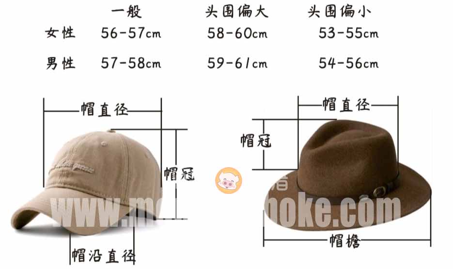 美联储“影子主席”将推动降息?双线资本押注收益率曲线趋陡交易避险