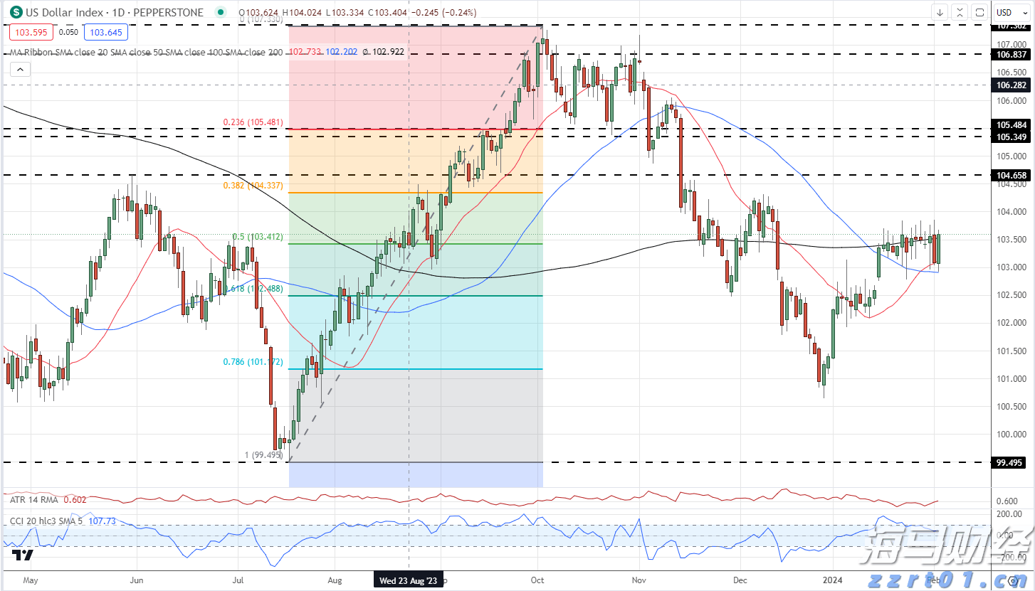 百亿回购计划背后,美的集团(000333.SZ,00300)释放出的价值信号