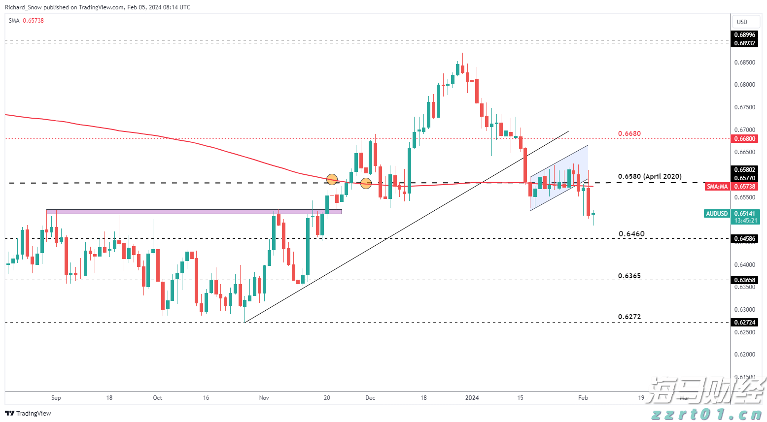 百亿回购计划背后,美的集团(000333.SZ,00300)释放出的价值信号