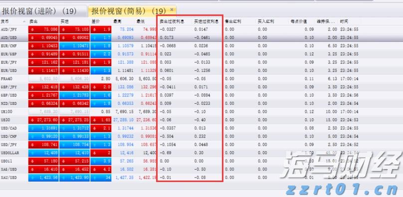 我市健儿在广西第十四届学生运动会斩获佳绩