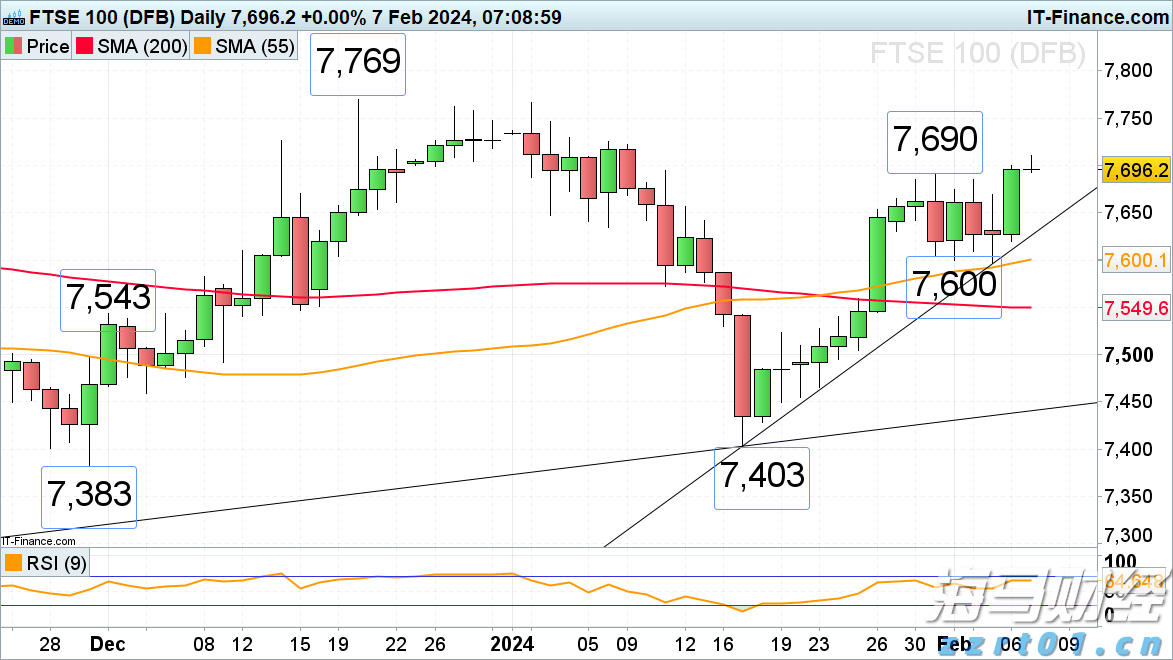 我市11个项目入选广西“人工智能+制造”产品、垂直领域模型和典型案例