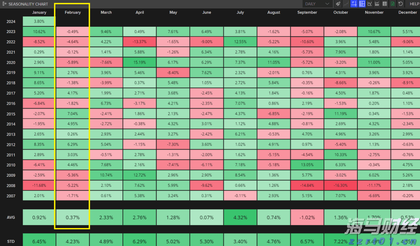 石油行业面临“艰难财报季”?Q2利润或创四年新低