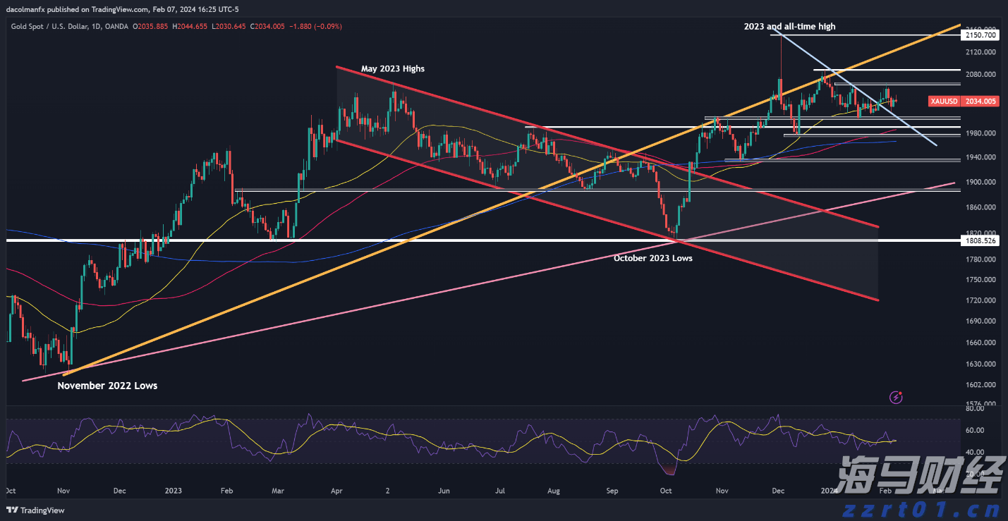 石油行业面临“艰难财报季”?Q2利润或创四年新低