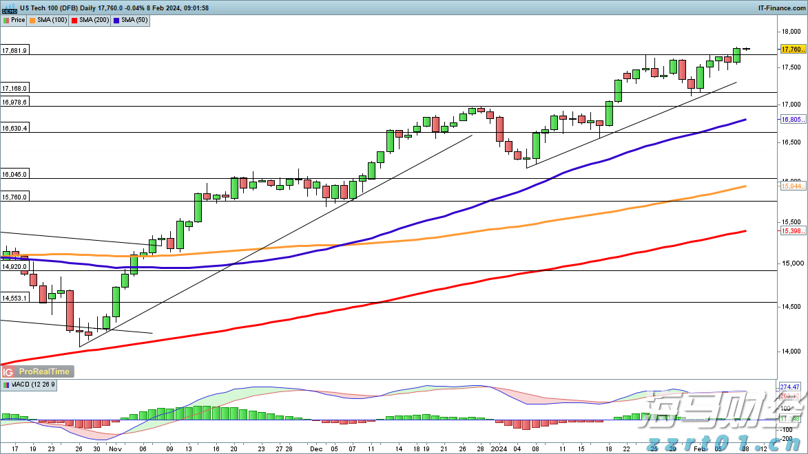上市动态 | 卧龙电驱(600580.SH)向港交所递交上市申请 领先全球防爆电驱动系统市场