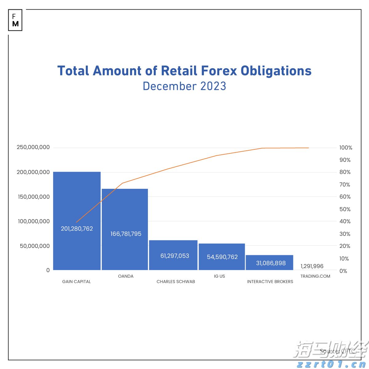 张家口市运动员在省拳击锦标赛获得1金1银1铜