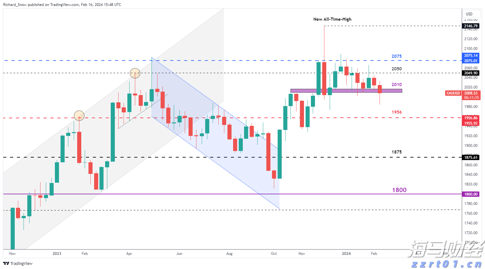 梅州1集体2个人上榜！2022