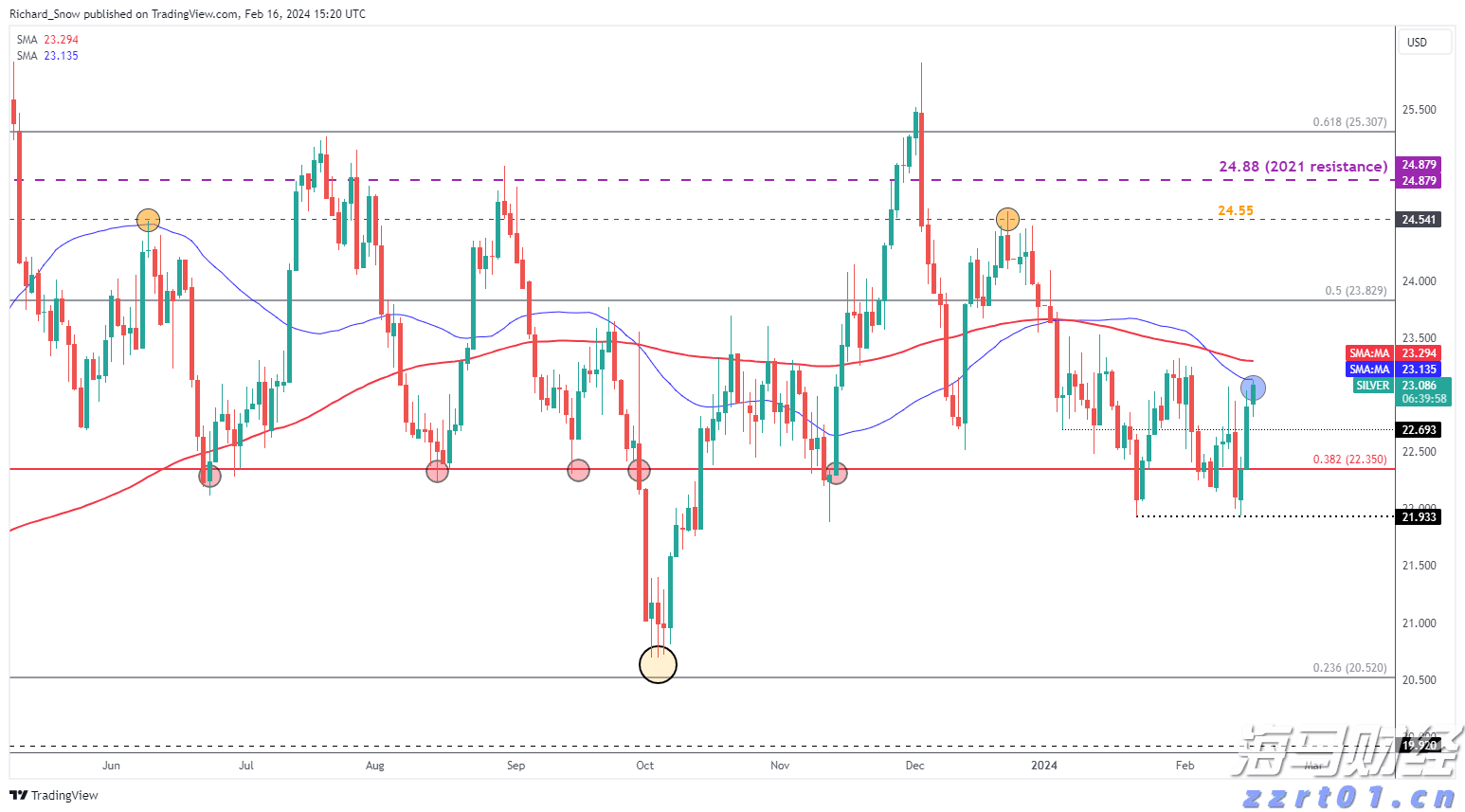 我市启用驾培公共服务平台