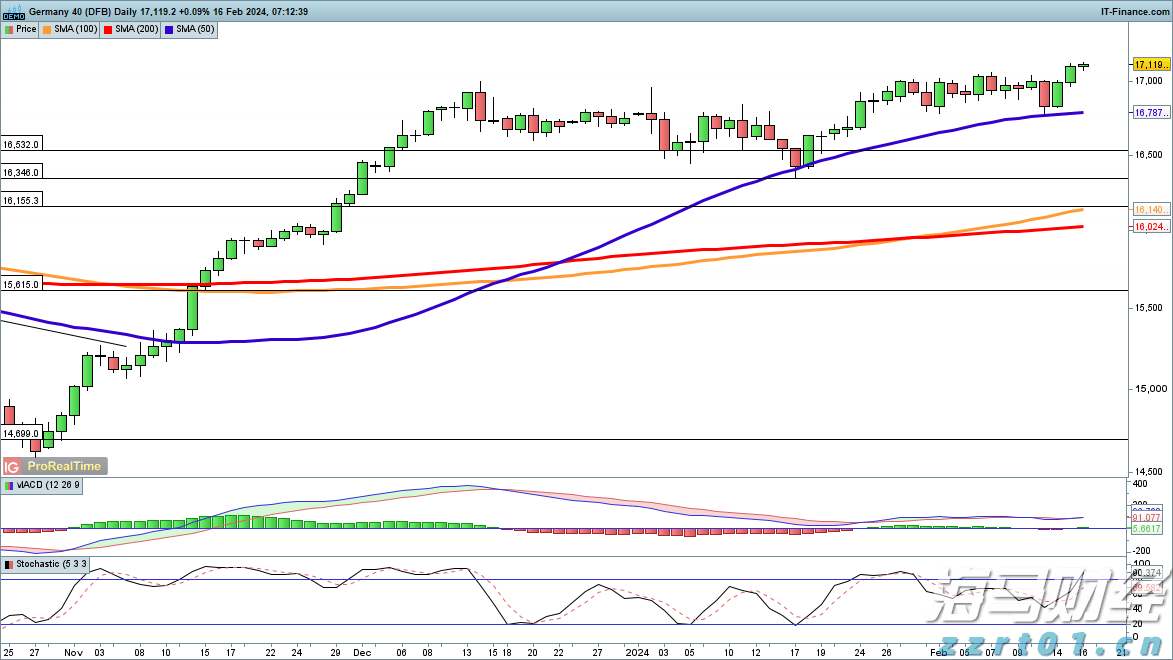 “科创”+金融的双向奔赴