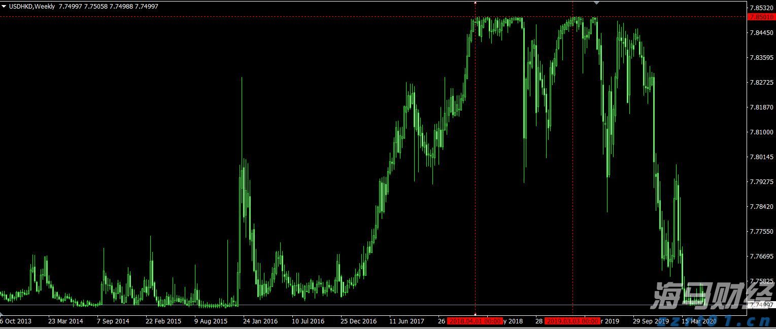 硅业分会:市场情绪降温 工业硅现货价格下跌