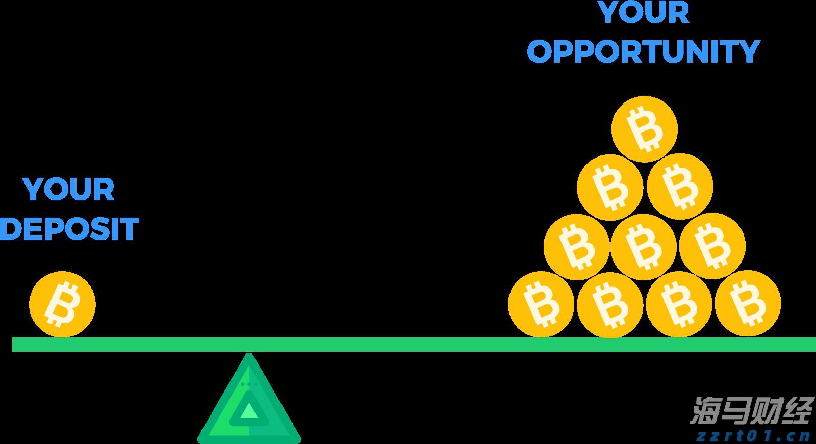 美国七月里士满制造业指数显著下降 连续第五个月处于负值区间