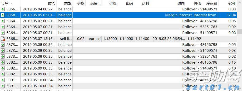 石卡镇：田间地头抗旱忙 齐心协力保春耕