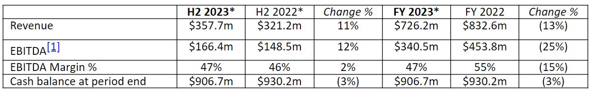 特朗普称将很快与普京通话