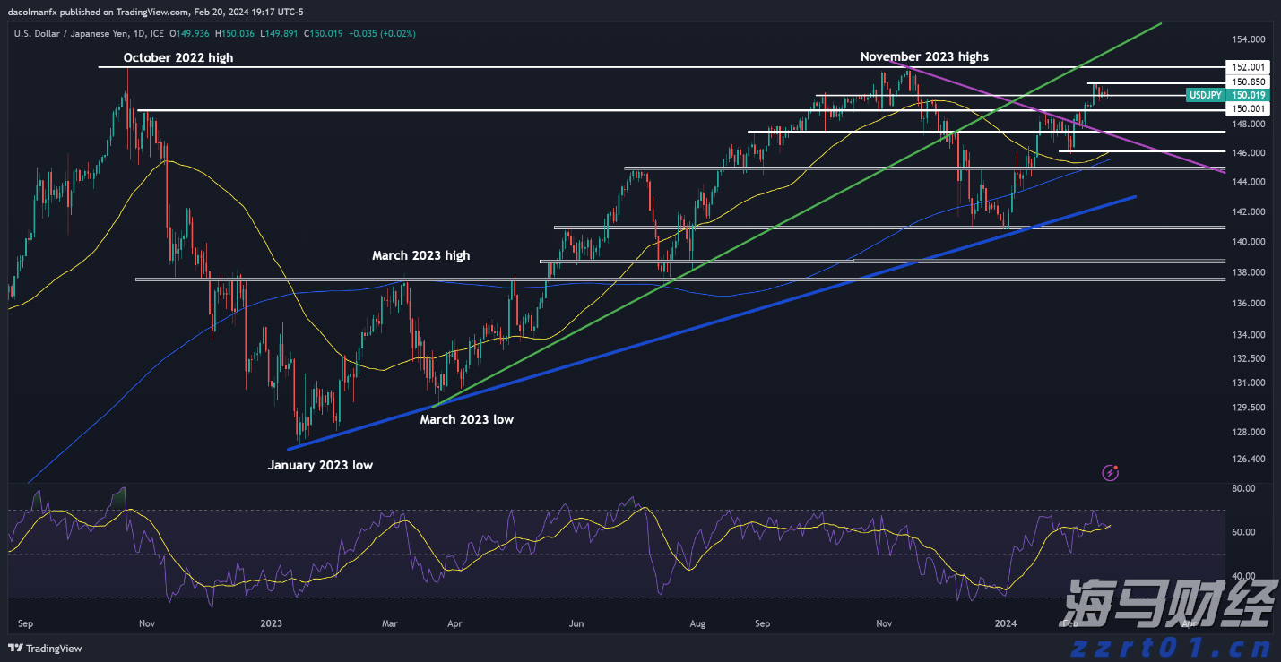 9月3日晚将举办抗战胜利80周年纪念活动文艺晚会