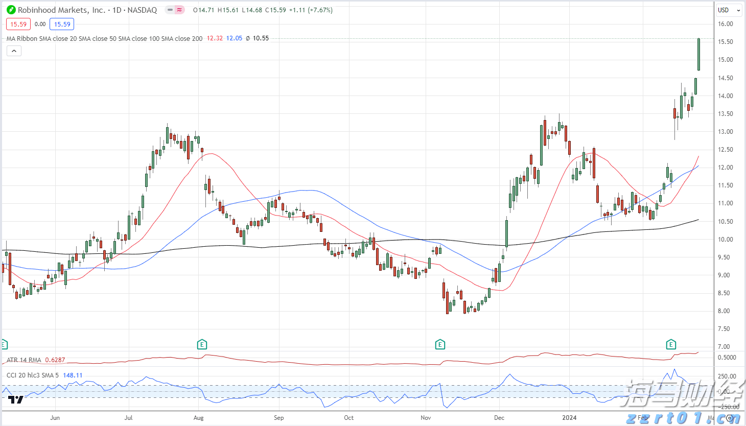 外交部回应美乌总统会晤:对话谈判是解决乌克兰危机唯一可行出路