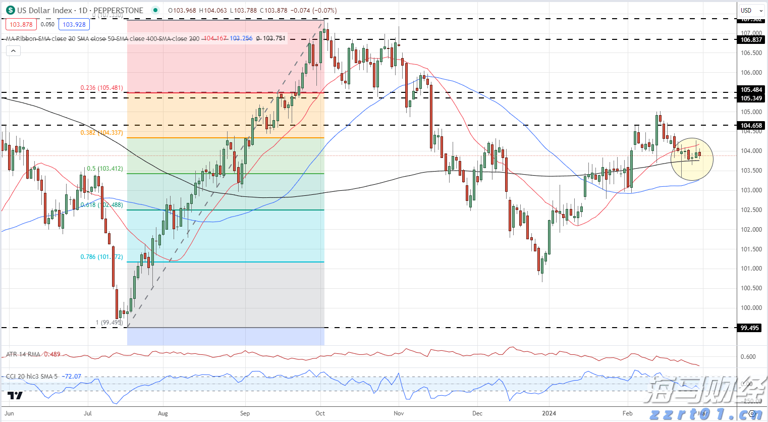 看完这个MV,被绿水青山的美好治愈了