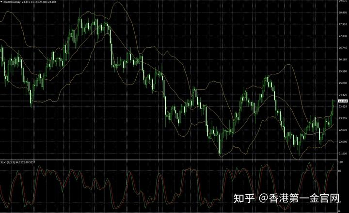 财政部、税务总局对《中华人民共和国增值税法实施条例》草案征求意见