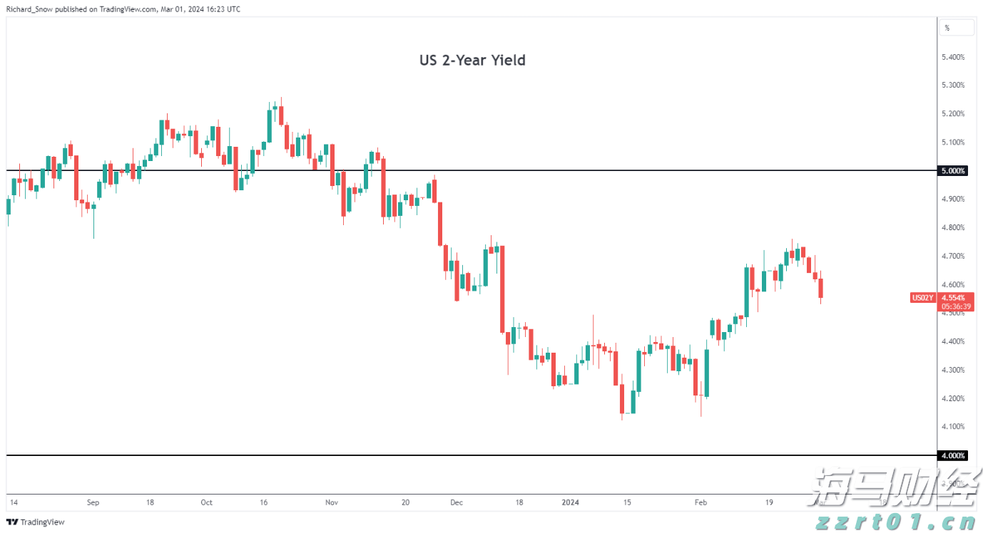【浔郁博议】一串“比增”见活力
