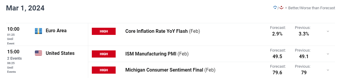 特朗普称美将对芯片和半导体征收约100%的关税