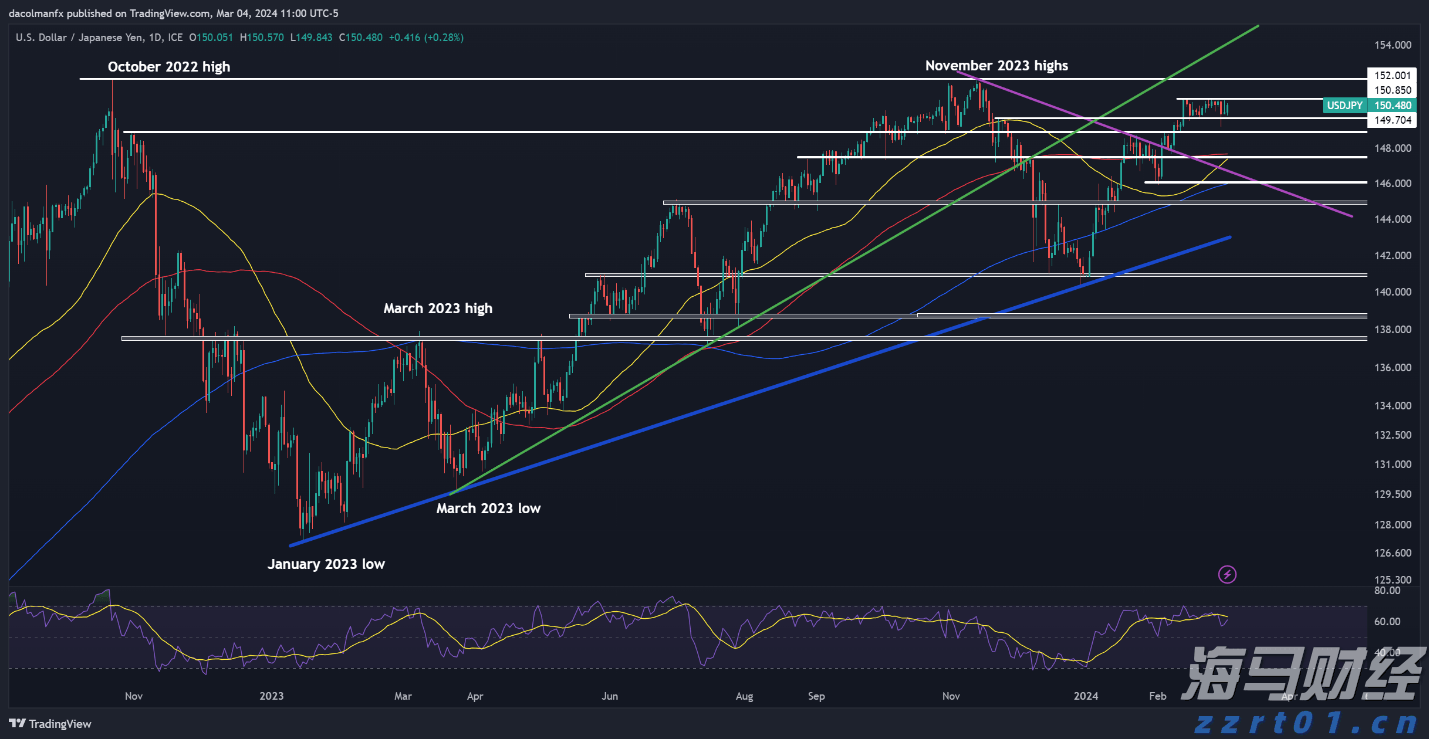 广东省2025年普通高考准考证3日起可打印