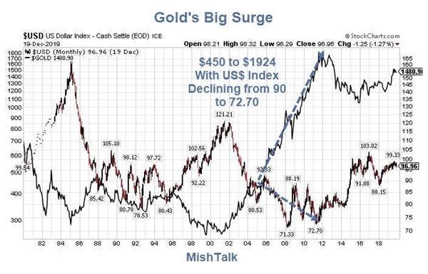 预计仍有暴雨！肇庆多个景区闭园、部分公交线路临时暂停运营→