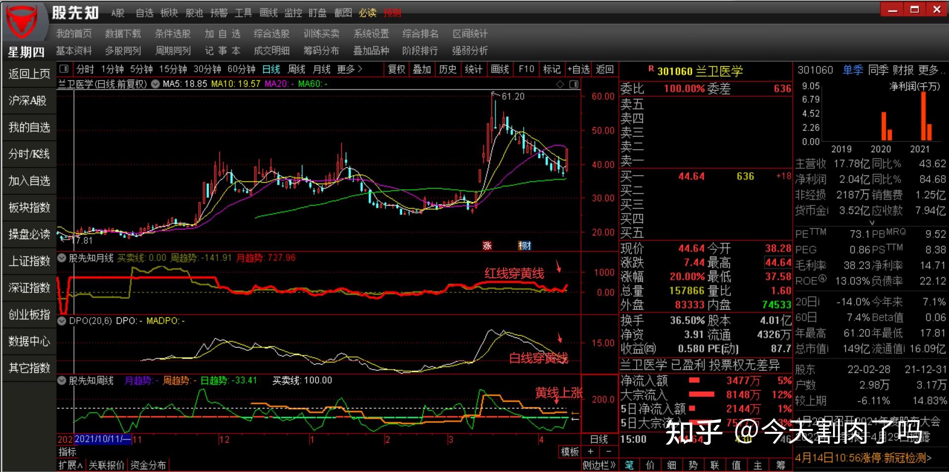 中科炼化统筹优化生产 全力“保供稳链”