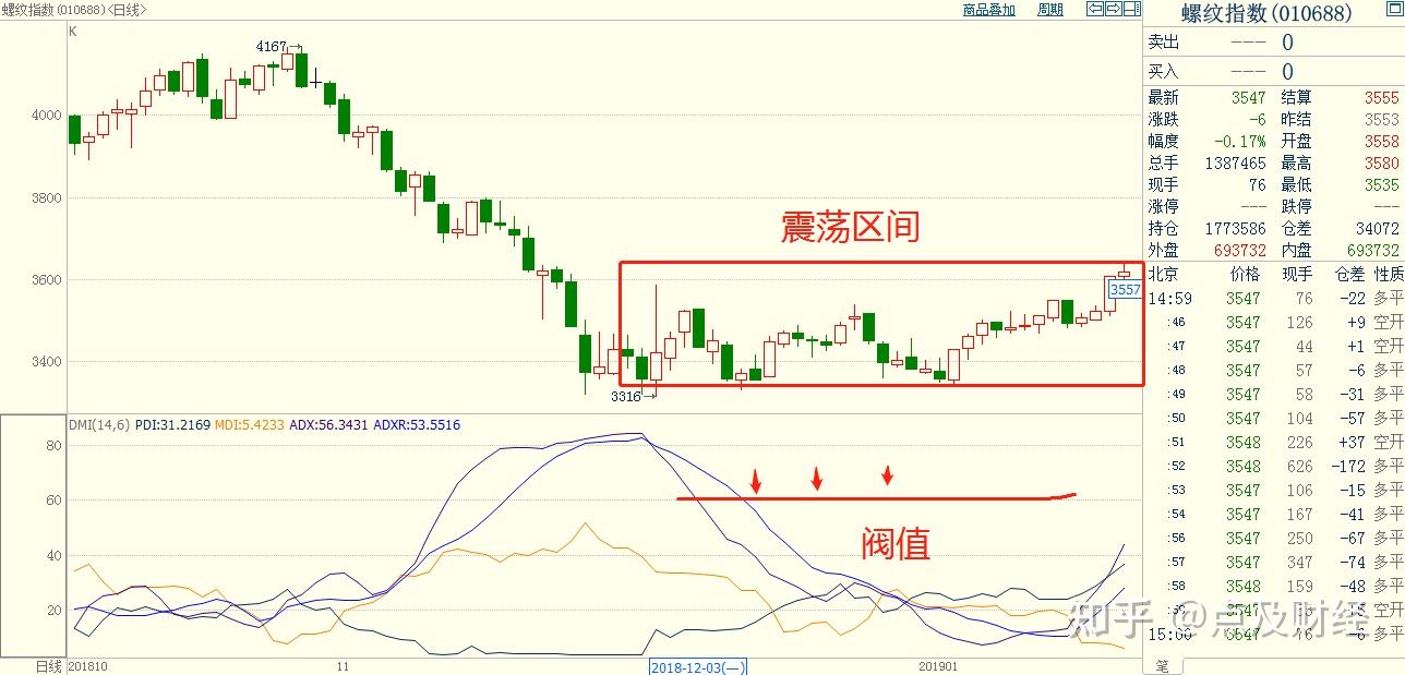 我市主要农作物耕种收综合机械化率达76.61%