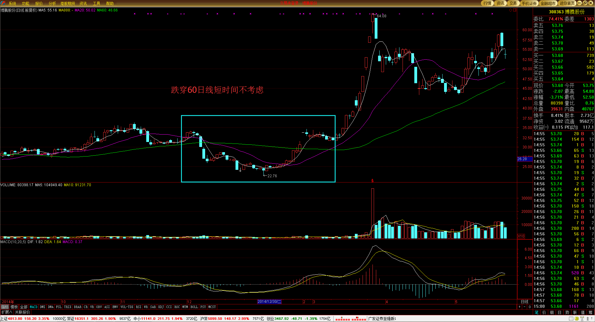 《梅州市高价值发明专利提升专项行动方案》印发
