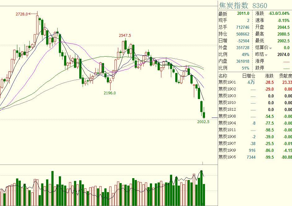 贵港公安护航“五一”假期平安