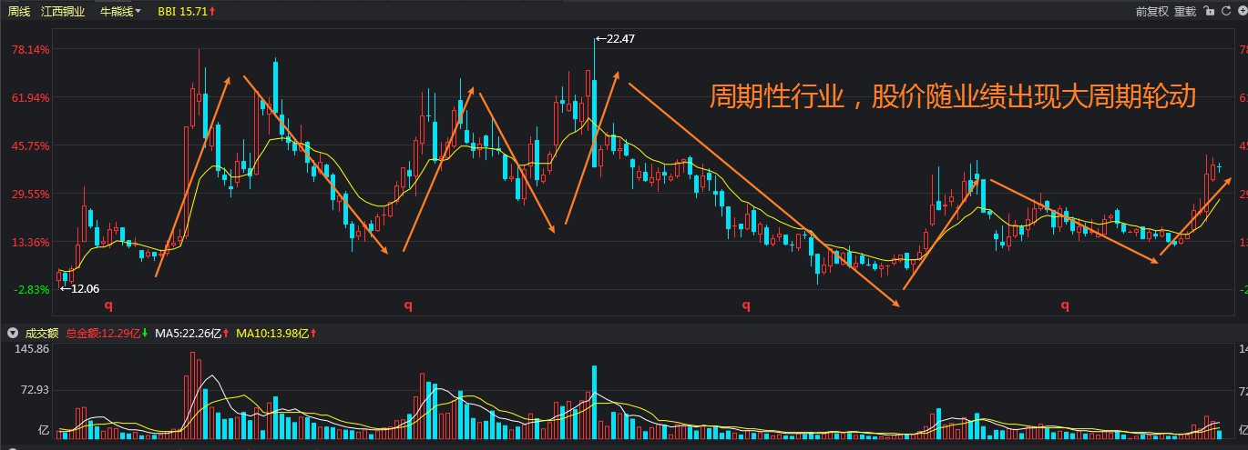 粤召开网售重点产品质量安全赋码核验试点工作培训会