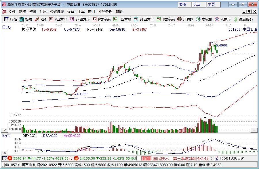 我市举办第五届“荷城金韵”文化活动